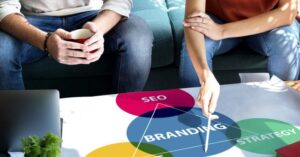 Posicionamento de marca