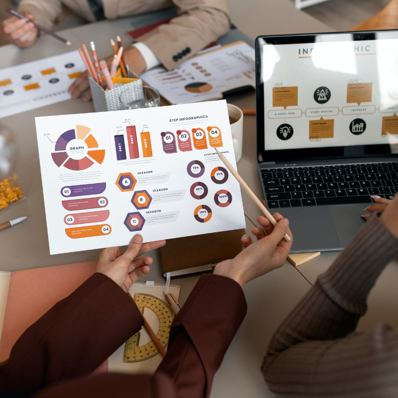 Reunião de marketing com foco em Inbound Marketing. Duas pessoas analisam gráficos e infográficos, enquanto um laptop exibe um slide sobre Inbound. A imagem sugere planejamento e estratégia de marketing digital.